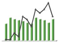 marketing review graph